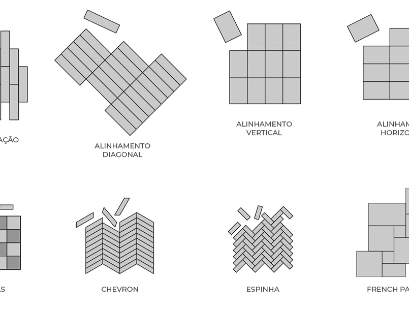 capa-tipos-de-paginação-de-piso